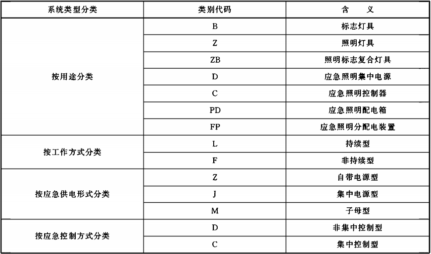 20200728/5f1fcb7ea975e.png 圖片1.png