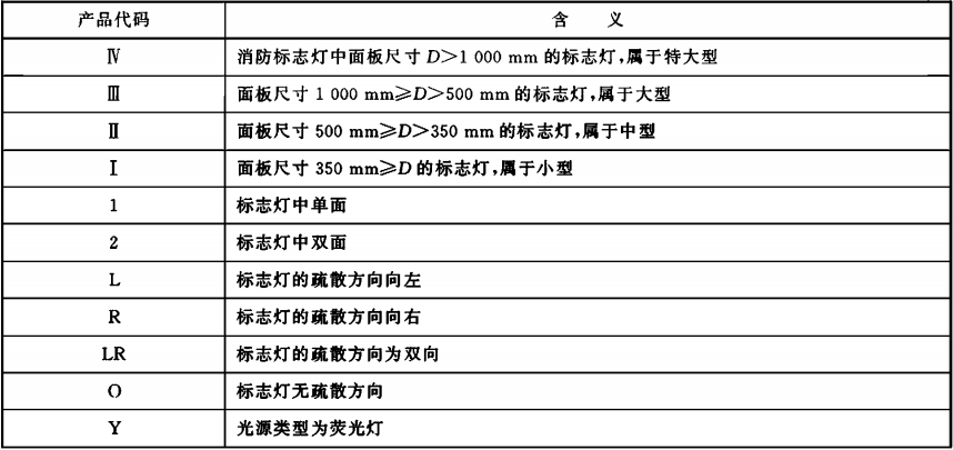 20200728/5f1fcb9b83ff7.png 圖片2.png
