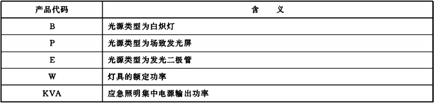 20200728/5f1fcbac7c153.png 圖片3.png
