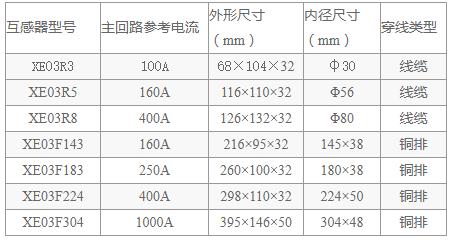 360截圖20200820100705141.jpg