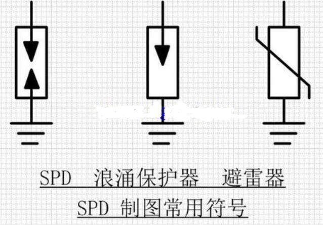 20200902/5f4f72ca8e536.jpg 浪涌保護器的制圖符號.jpg