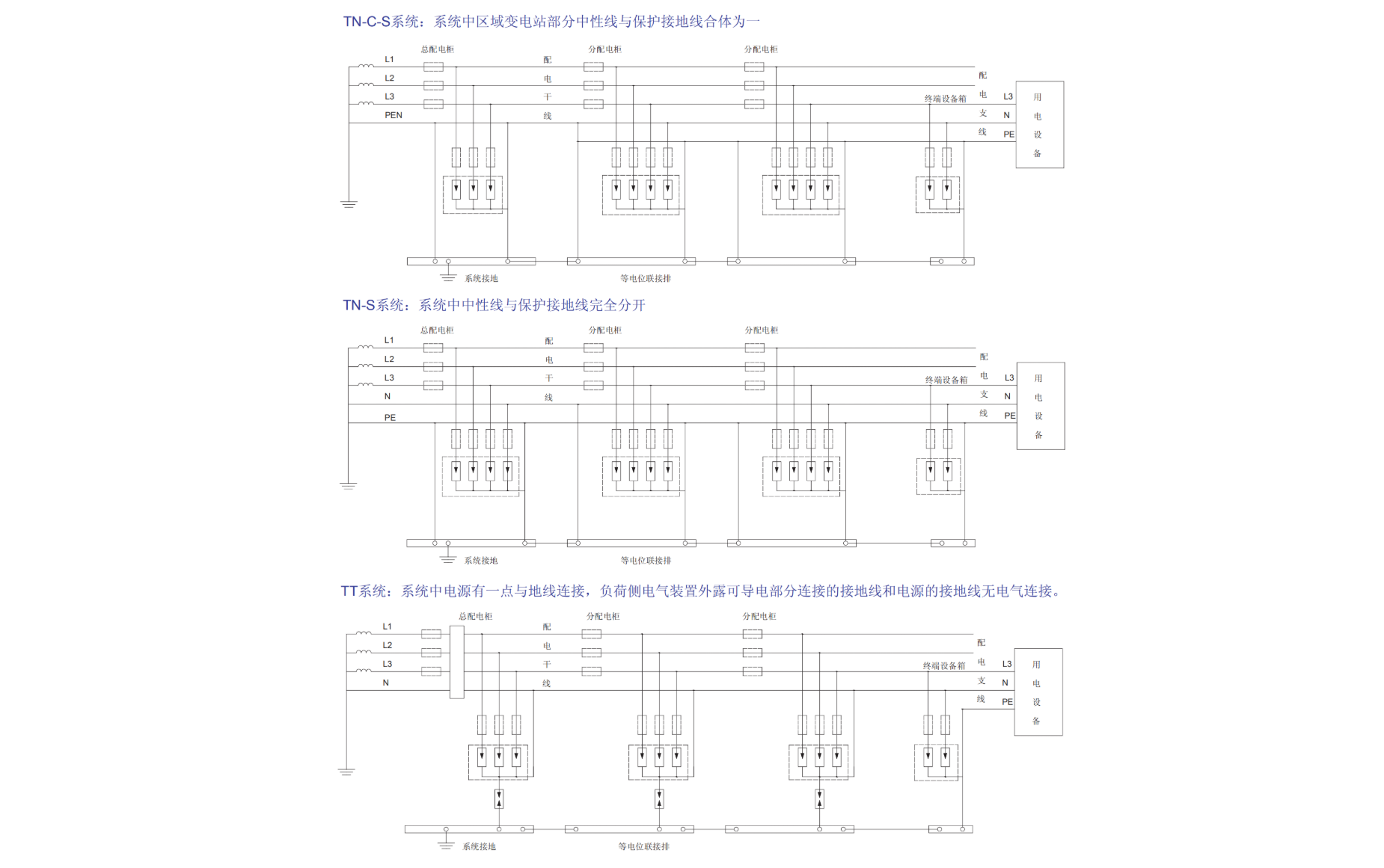 ARD-I25/4P過電壓保護器.png
