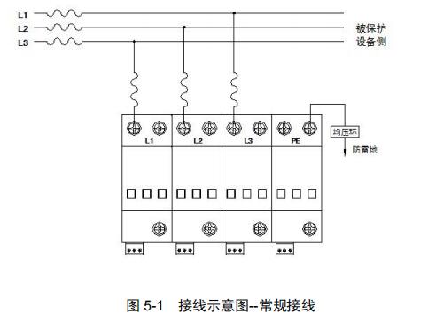 DXH06-FBZS3+MW25浪涌保護(hù)器.jpg
