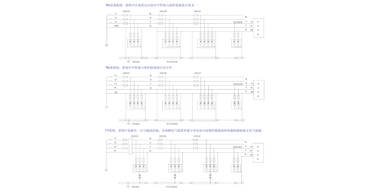 DGA-400/100/4P浪涌保護(hù)器.png