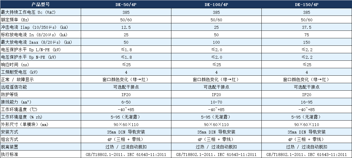 DK-100/4P浪涌保護(hù)器.png