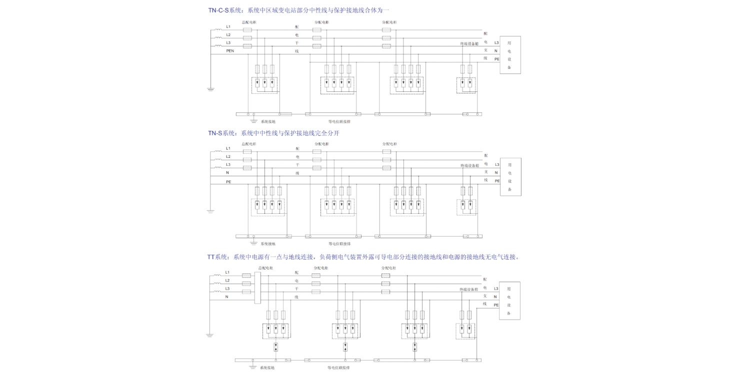 ZH8-4XB40/4P過(guò)電壓保護(hù)器.jpeg