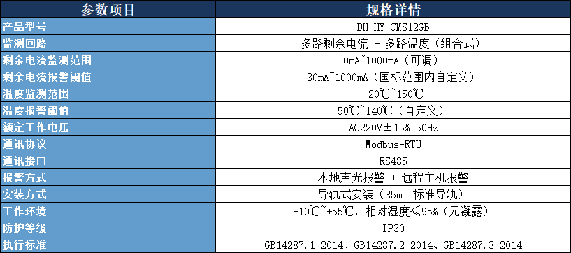 DH-HY-CMS12GB組合式電氣火災(zāi)監(jiān)控探測器 參數(shù)表.png