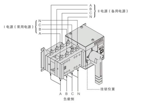 ZLQ3雙電源自動(dòng)轉(zhuǎn)換開(kāi)關(guān)接線圖.png